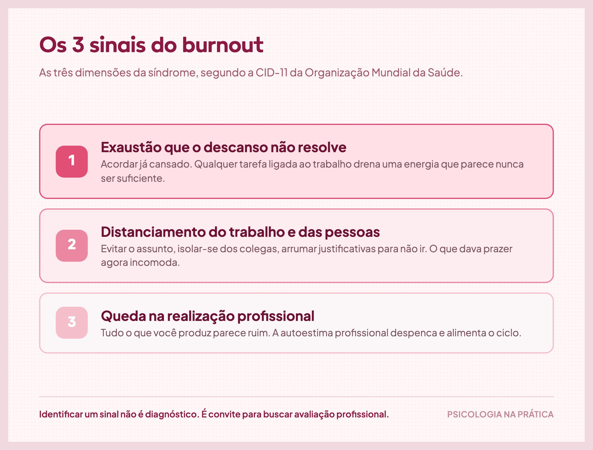 Os três sinais do burnout: exaustão persistente, distanciamento do trabalho e queda na realização profissional