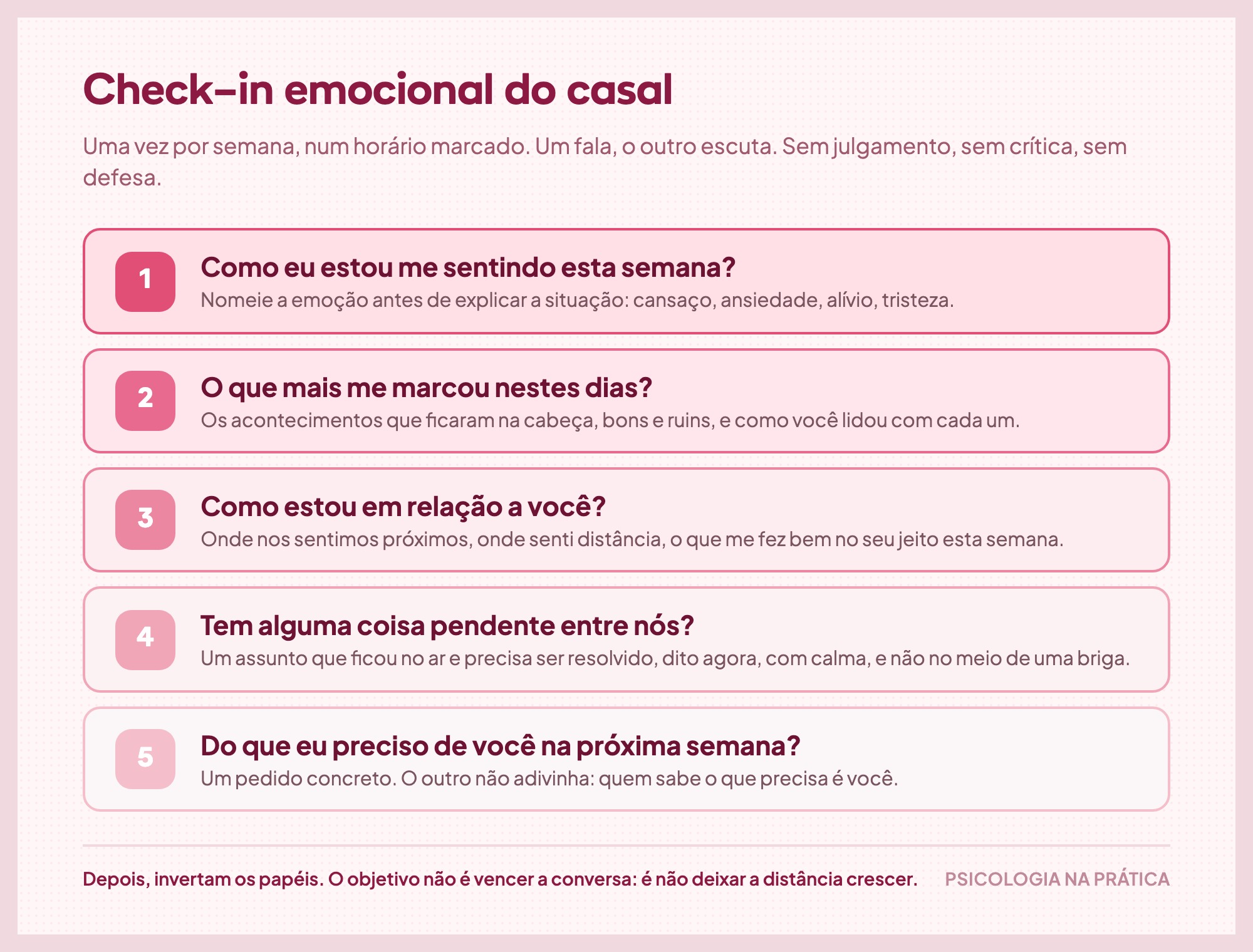 Roteiro do check-in emocional semanal do casal em cinco perguntas